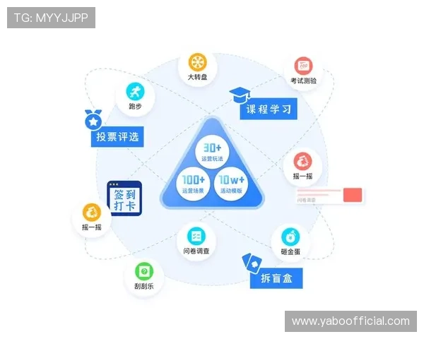 yabo sports平台用户体验提升方案详解，助你畅享极致体育娱乐体验