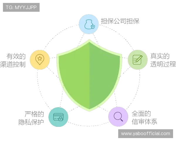 亚博体育网址登录线路安全措施，保障用户信息与资金安全