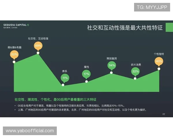 亚博全球站:详解其多元化的游戏类型满足不同玩家的娱乐偏好 亚博全球站:详解其多元化的游戏类型满足不同玩家的娱乐偏好