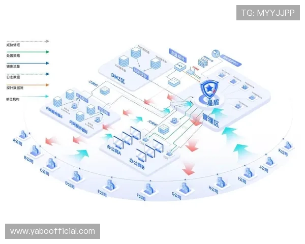 亚搏开户多渠道登录安全保障平台全方位介绍