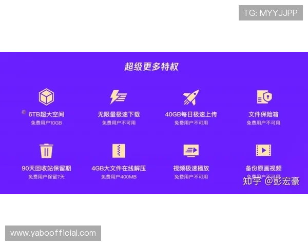 亚搏电竞会员注册后可以获得哪些独家权益详细介绍与使用指南