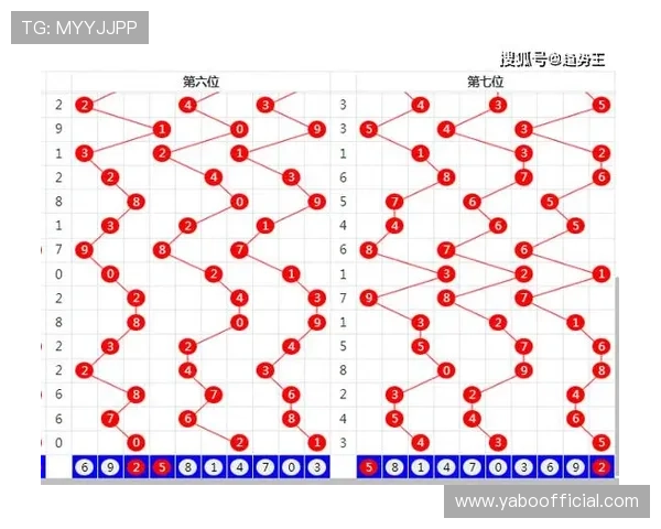 如何在亚博app赌博中有效管理资金避免财务风险实现理性投注与长期盈利的实用策略
